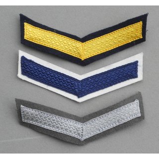 Chevron for Soldiers and NCOs on time
